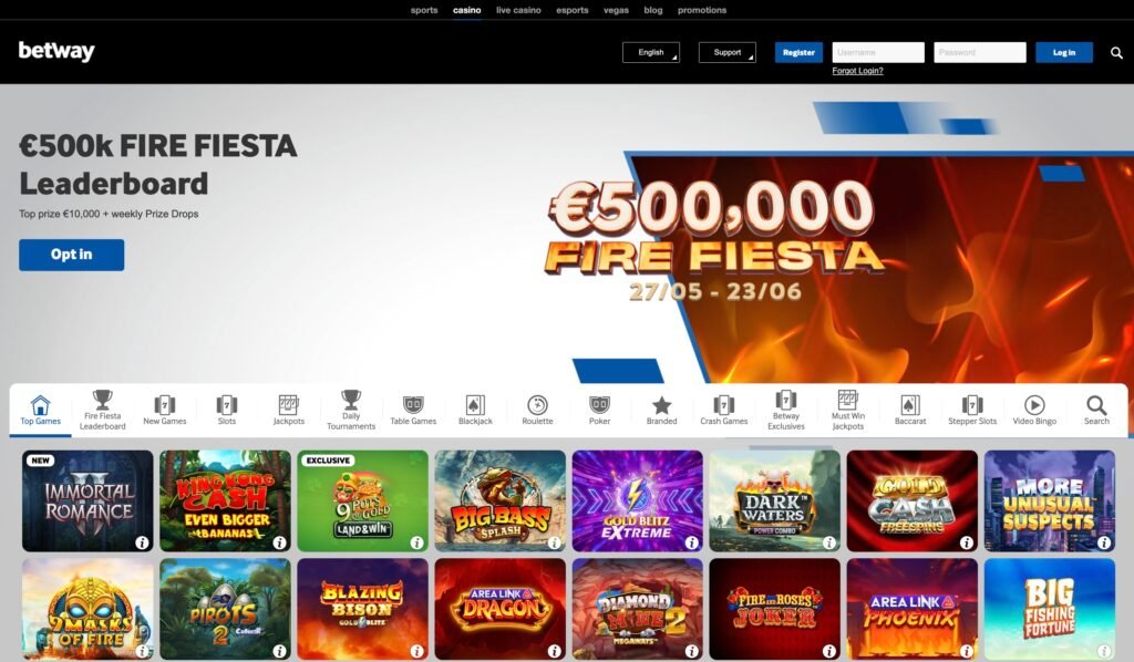 Overview of Betway Casino