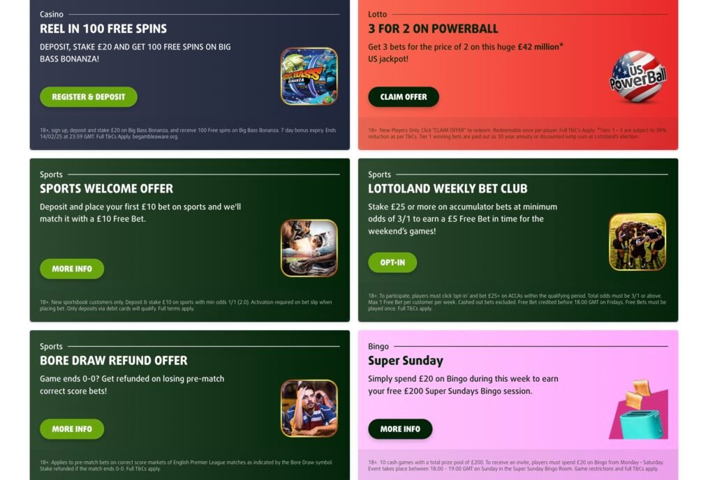 Bonuses and Promotions at Lottoland Casino