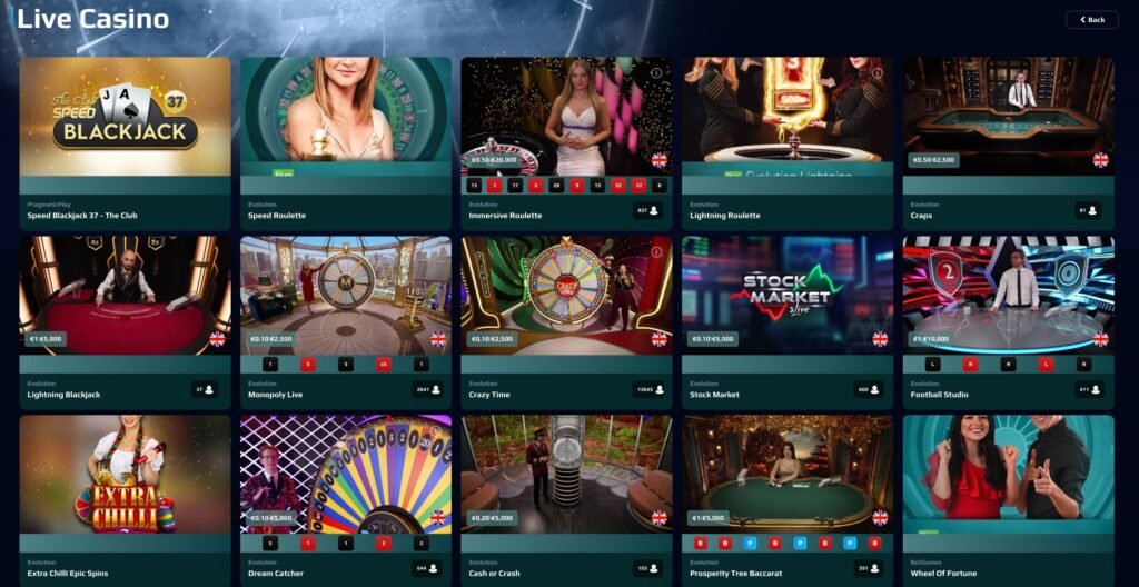 Netbet Casino Payment Options and Security